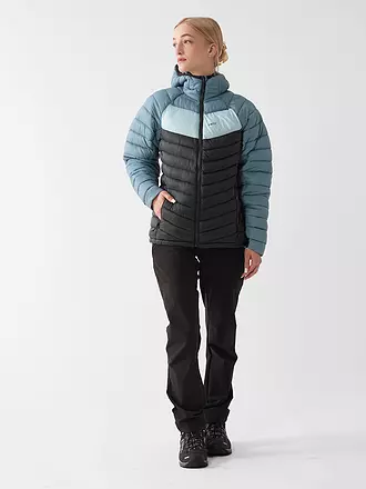 MERU | Isogiacca da donna Perryville | hellblau